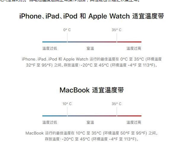 海盐苹果13维修分享iPhone 13耗电越来越快怎么办 