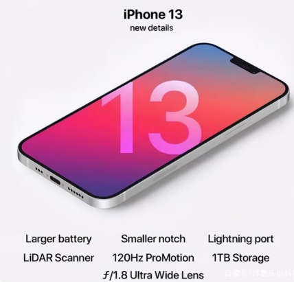海盐苹果手机维修分享iPhone 13起售价多少钱 