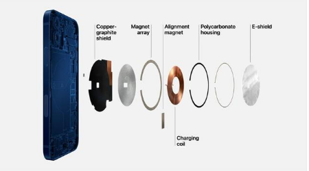 海盐苹果手机维修分享iPhone 12真的会威胁身体健康吗 