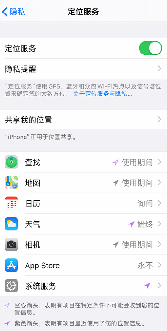 海盐苹果手机维修分享iPhone 状态栏中时间显示为蓝色图标是什么情况 